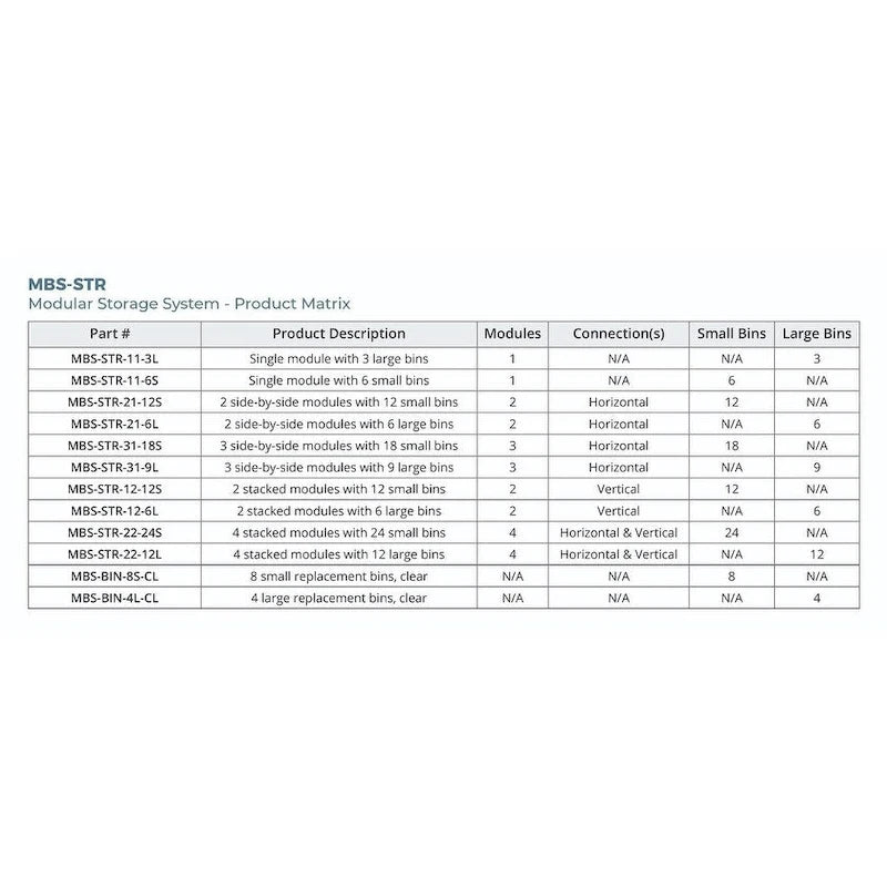 Gabinete Modular de Almacenamiento para Aulas - Gabinete Individual con 3 Contenedores Grandes